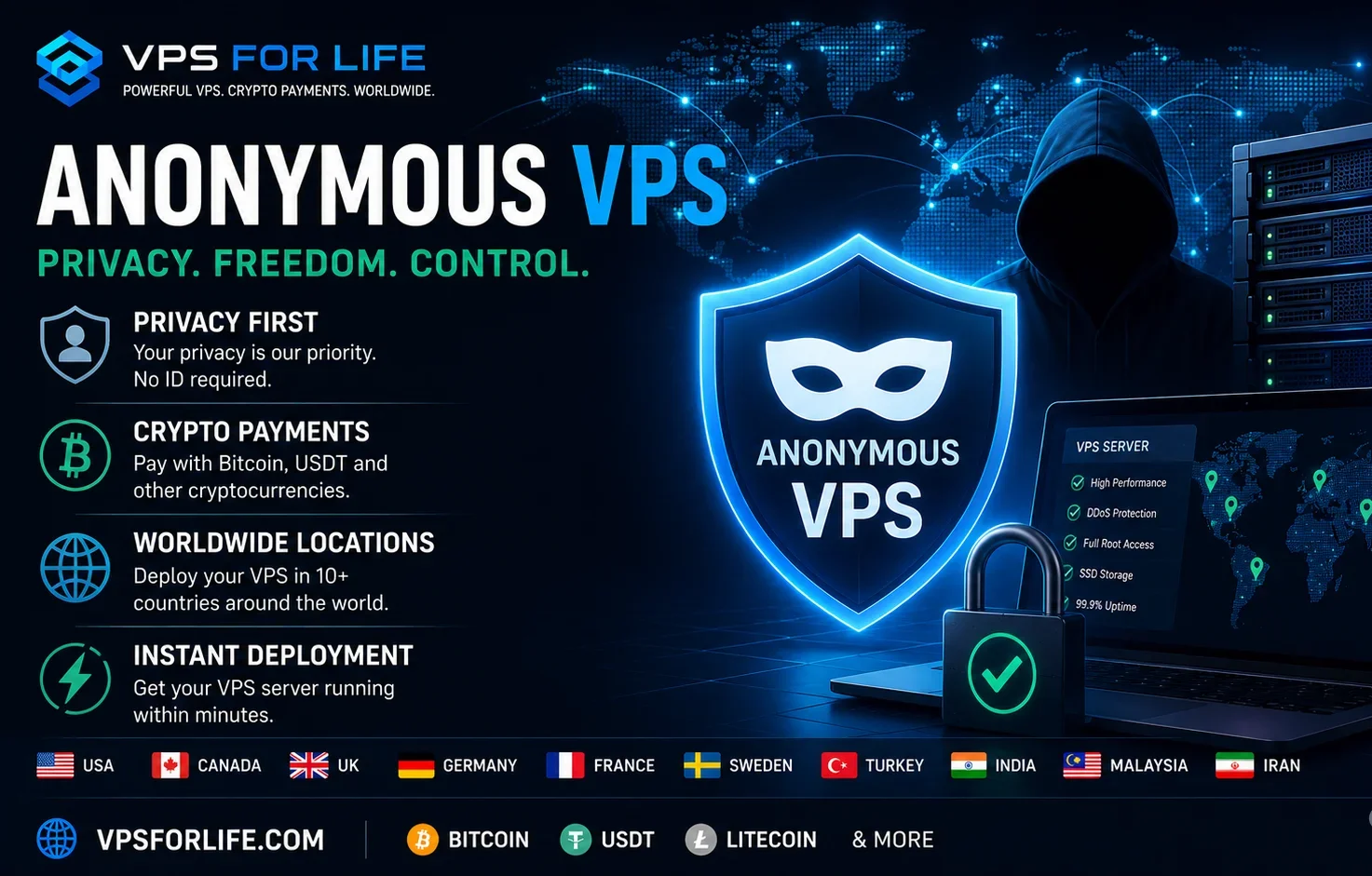 anonymous Privacy focused VPS hosting with cryptocurrency payments and global server locations