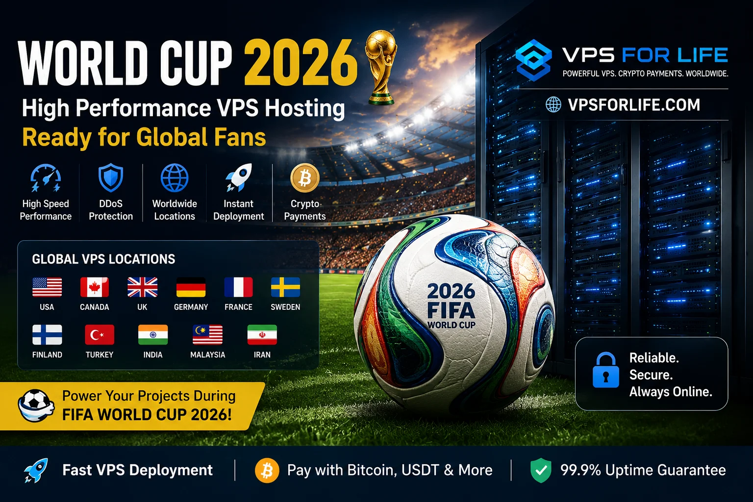 World Cup 2026 Traffic Surge – High Performance VPS Hosting Ready